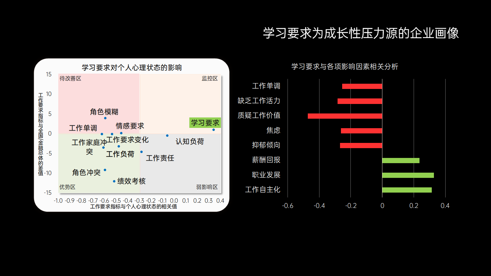 upfile 1、.png
