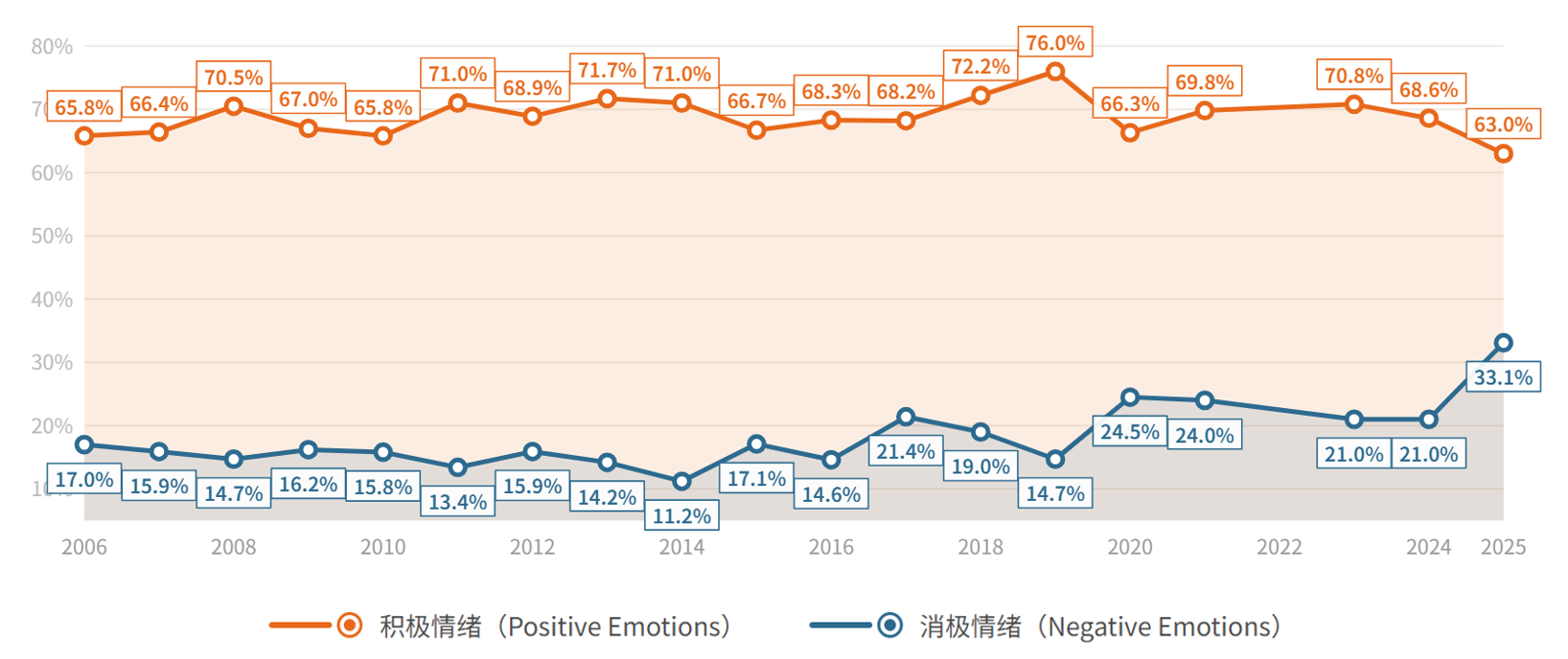 upfile 微信图片_2026-04-13_113128_767.png