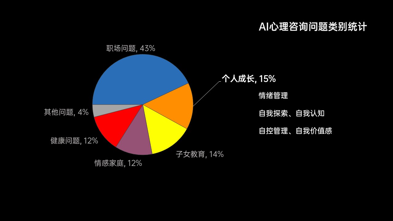 upfile 幻灯片2.jpg