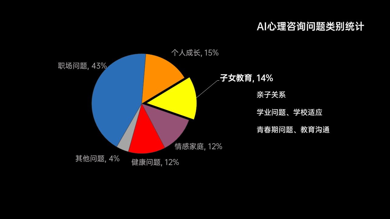 upfile 幻灯片3.jpg