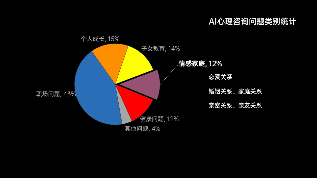 upfile 幻灯片4.jpg