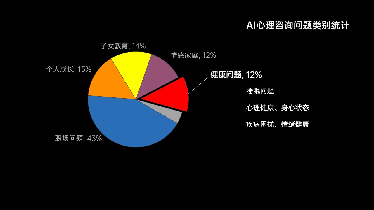upfile 幻灯片5.jpg