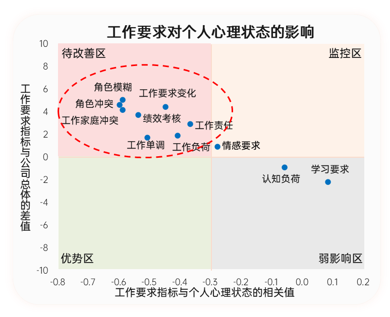upfile 工作要求_01.png