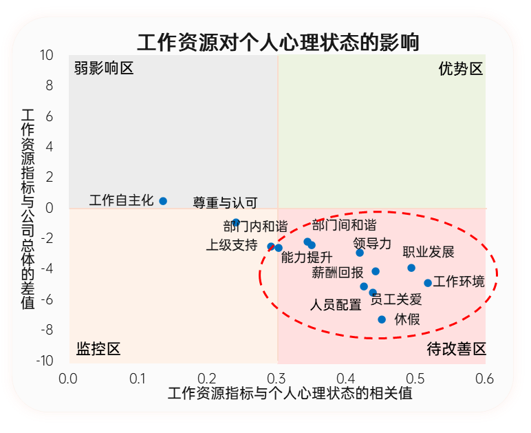 upfile 工作要求_02.png