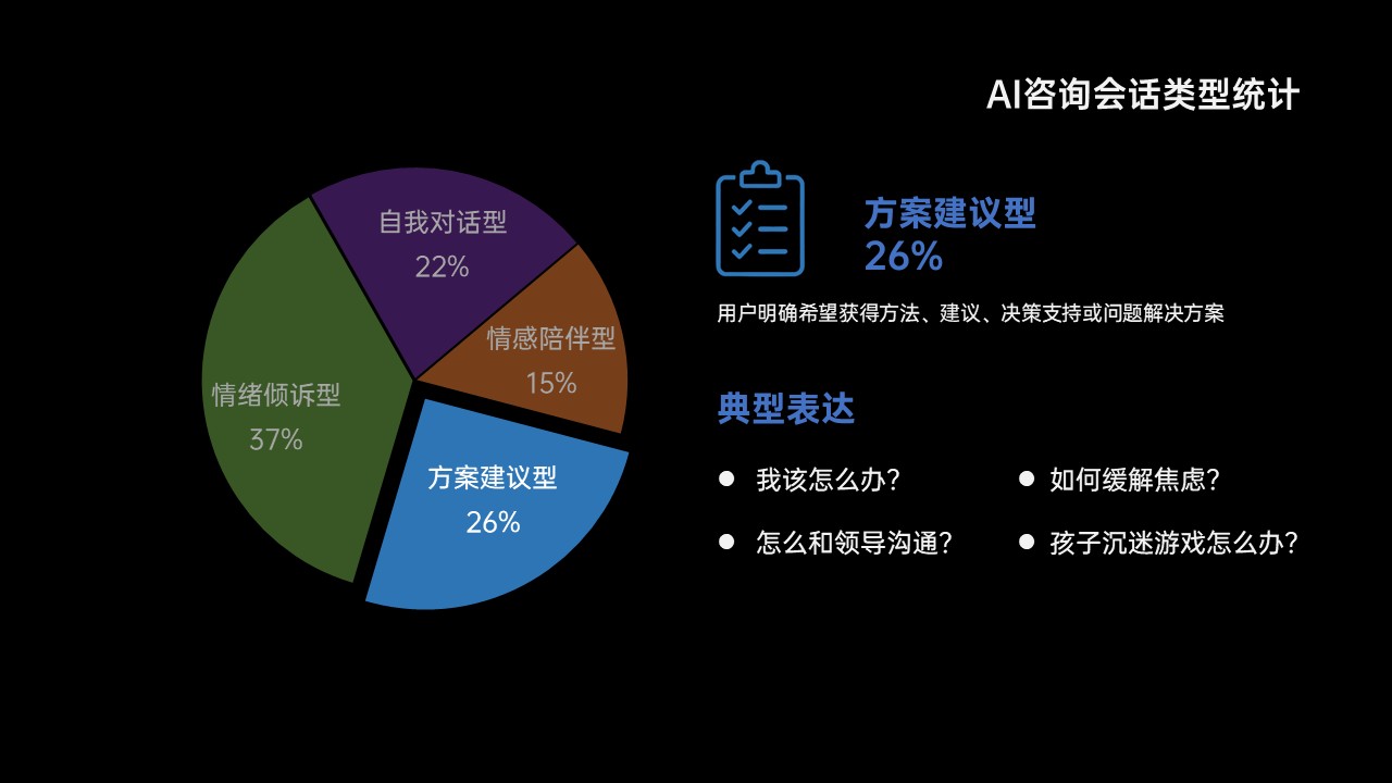upfile 幻灯片2.jpg