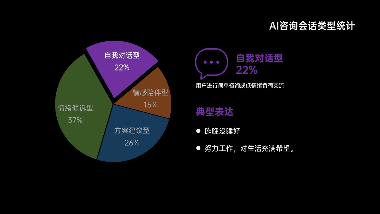 upfile 幻灯片3.jpg