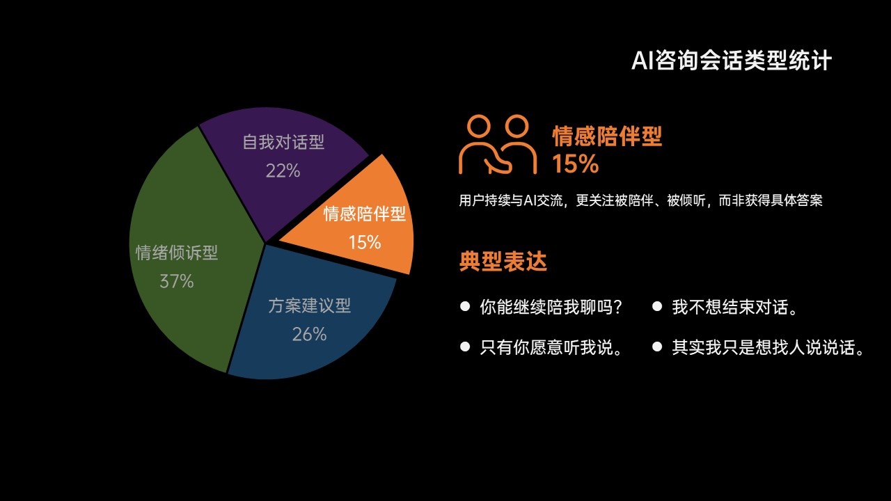 upfile 幻灯片4.jpg